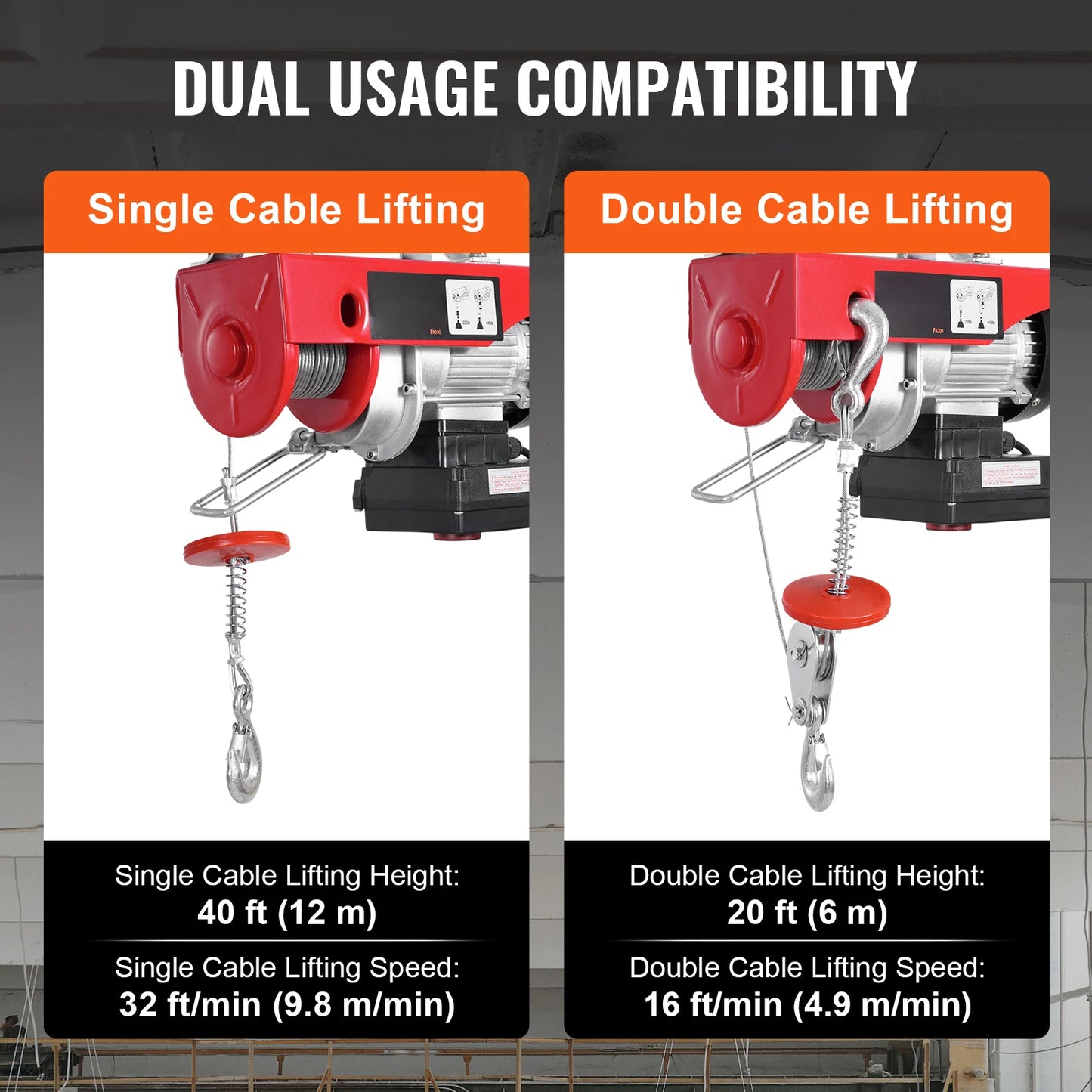SucceBuy 440lbs Wireless Electric Lifting Hoist with 40ft Single/20ft Double Slings Lifting Height Lift Hoist for Garage