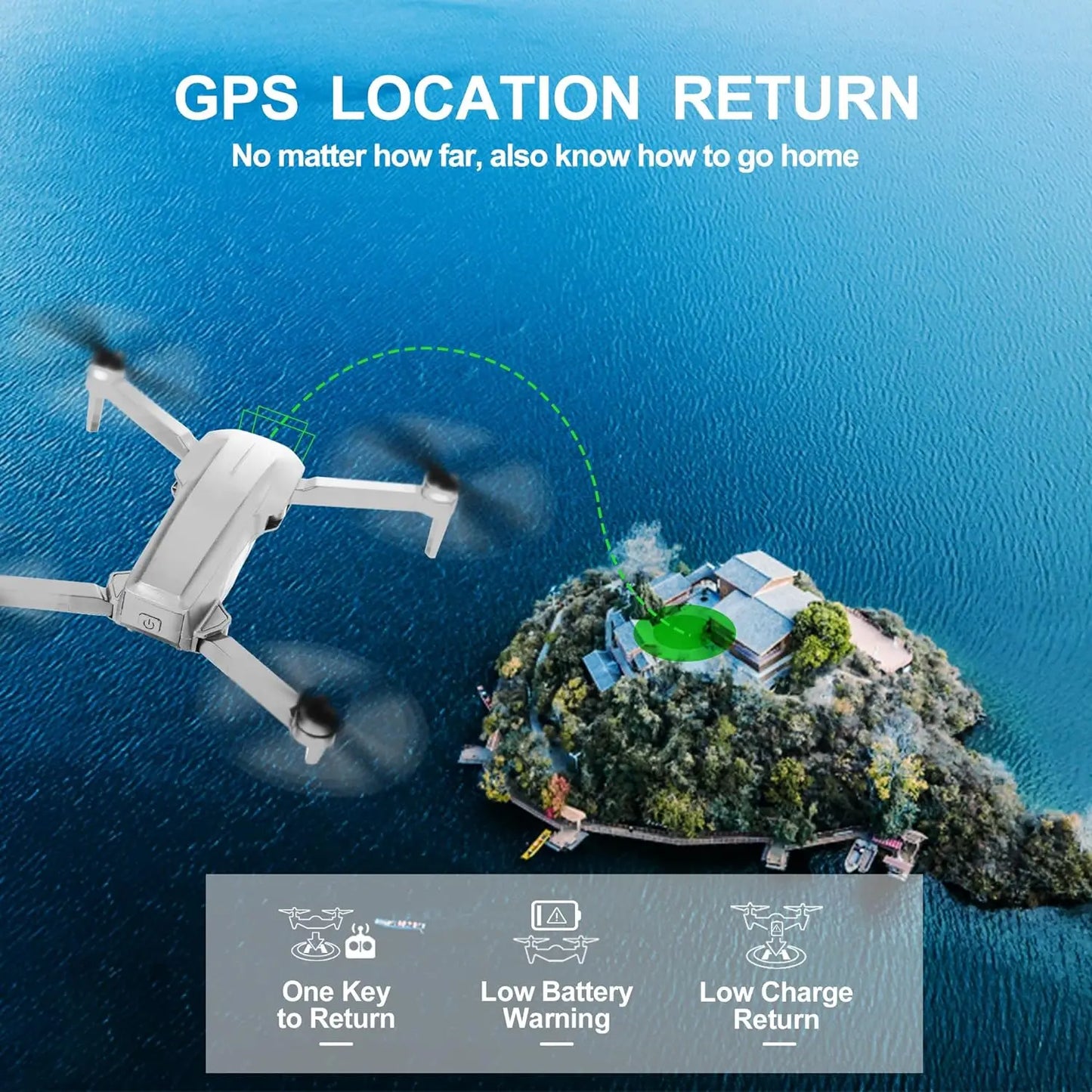 NBD Drone with Camera 4K for Adults, Easy GPS Quadcopter for Beginner Brushless Motor, 5GHz Transmission, Auto Return Home