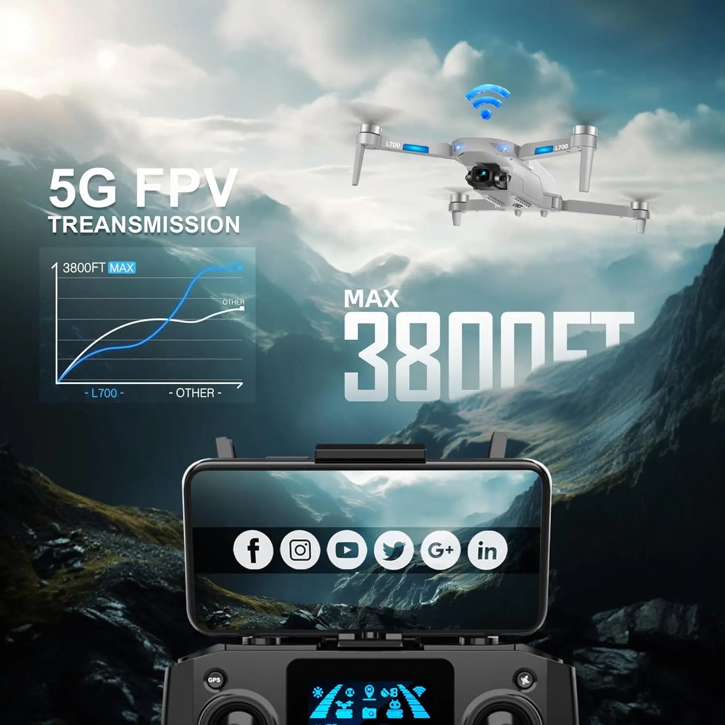 NBD Drone with Camera 4K for Adults, Easy GPS Quadcopter for Beginner Brushless Motor, 5GHz Transmission, Auto Return Home