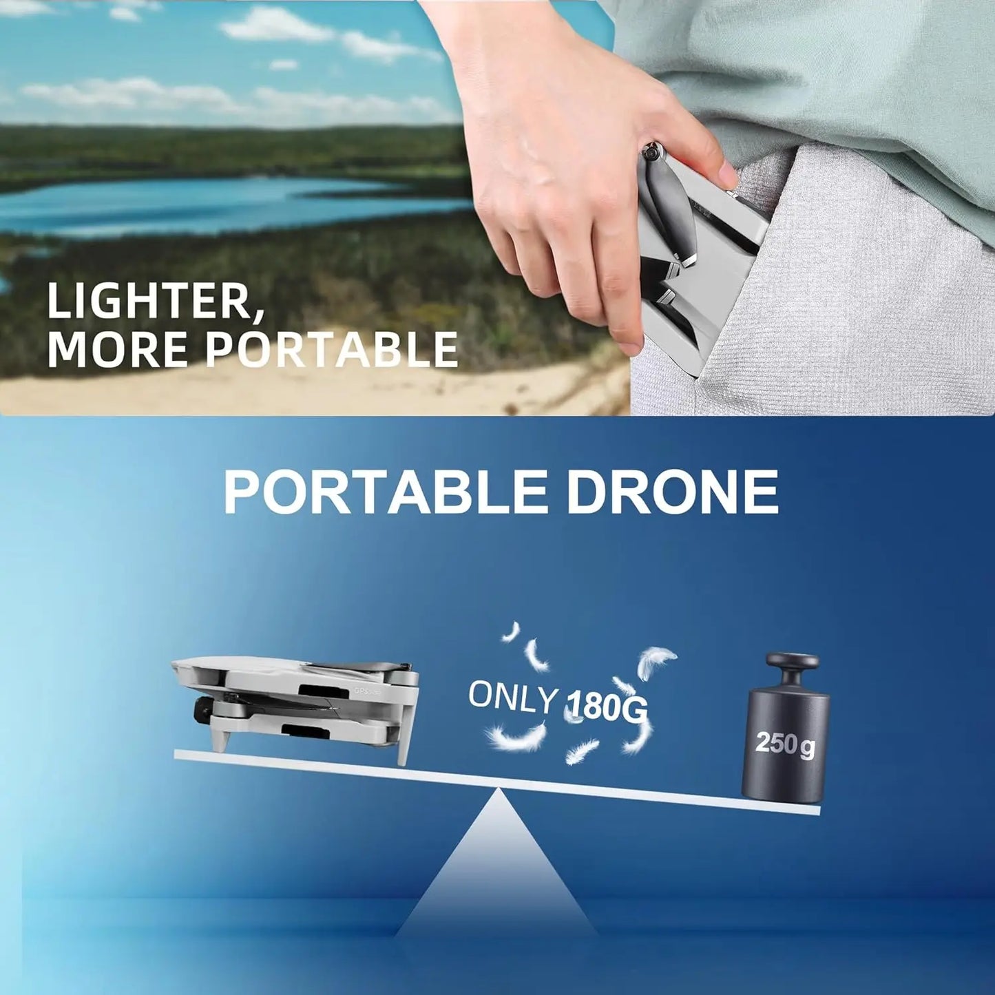 NBD Drone with Camera 4K for Adults, Easy GPS Quadcopter for Beginner Brushless Motor, 5GHz Transmission, Auto Return Home