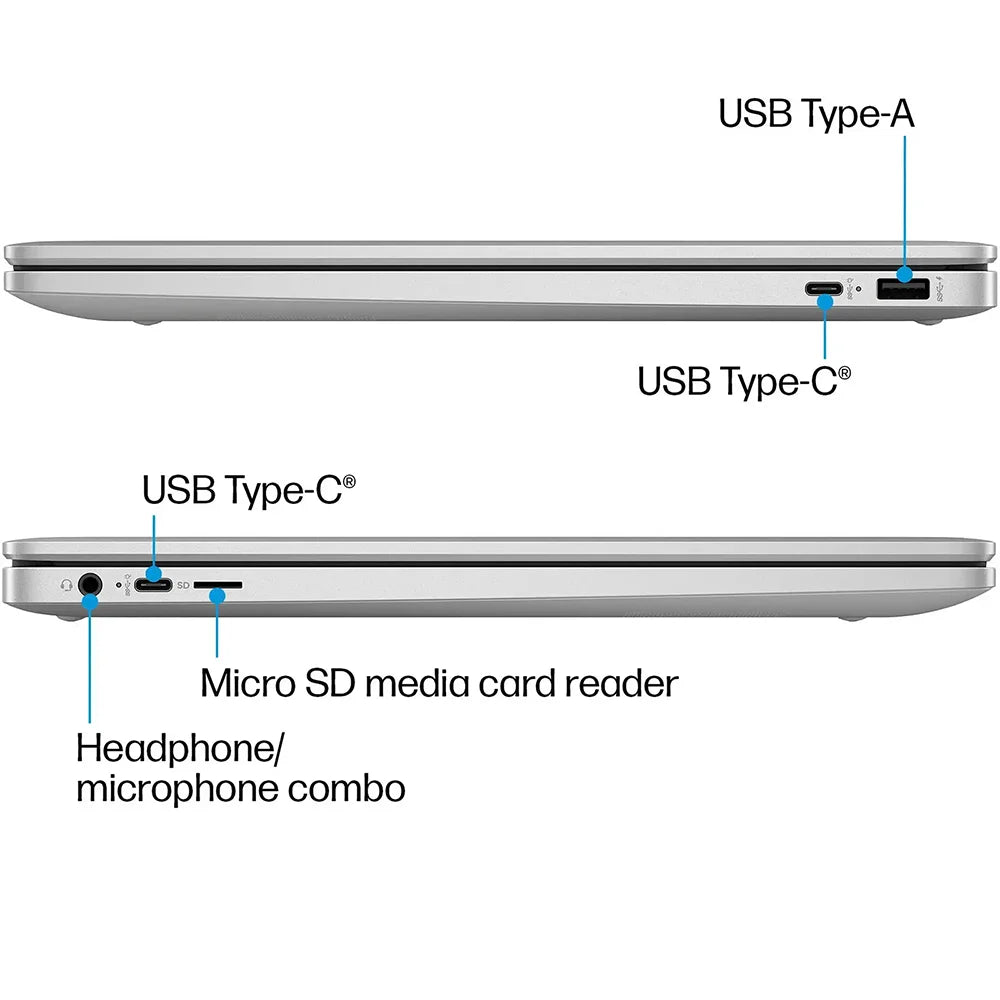 HP Newest Chromebook 15.6" Laptop,Intel Processor N200,8GB LPDDR5 RAM,320GB Storage(64GB eMMC+256GB Micro SD),WiFi 6, Chrome OS