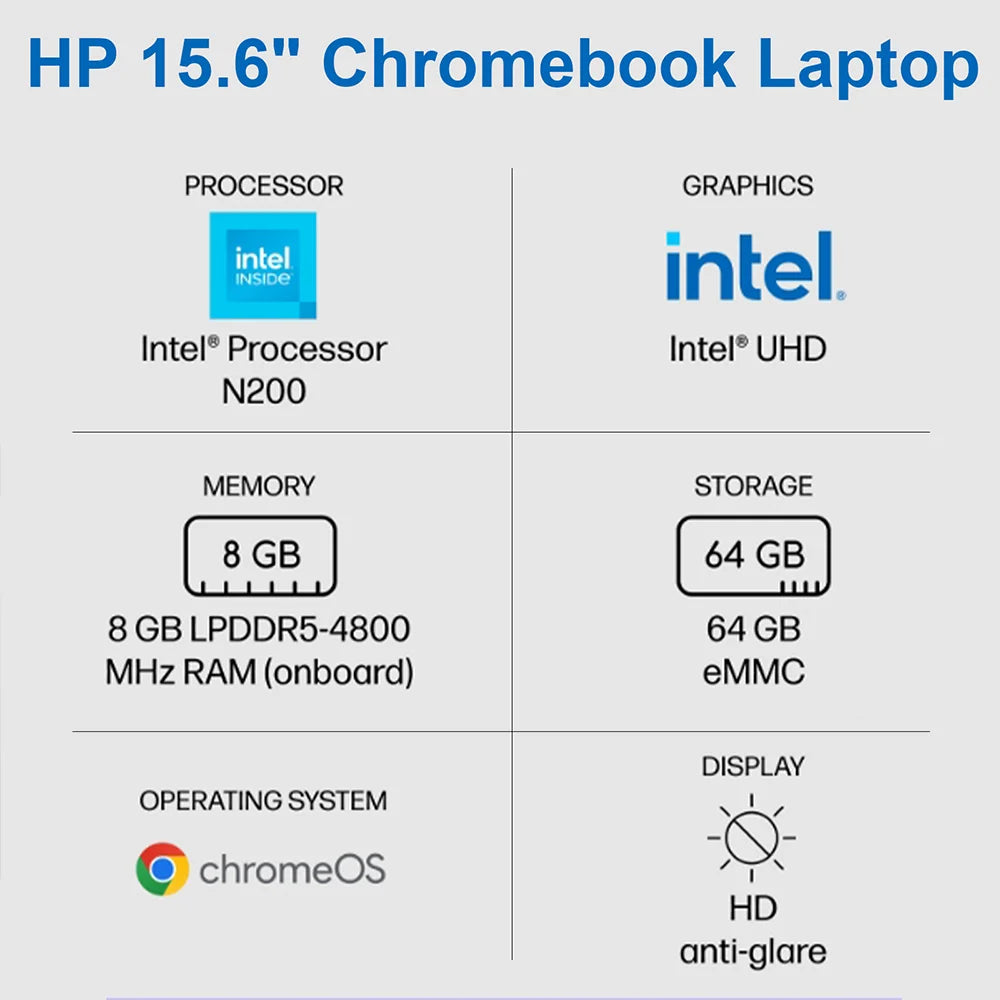 HP Newest Chromebook 15.6" Laptop,Intel Processor N200,8GB LPDDR5 RAM,320GB Storage(64GB eMMC+256GB Micro SD),WiFi 6, Chrome OS
