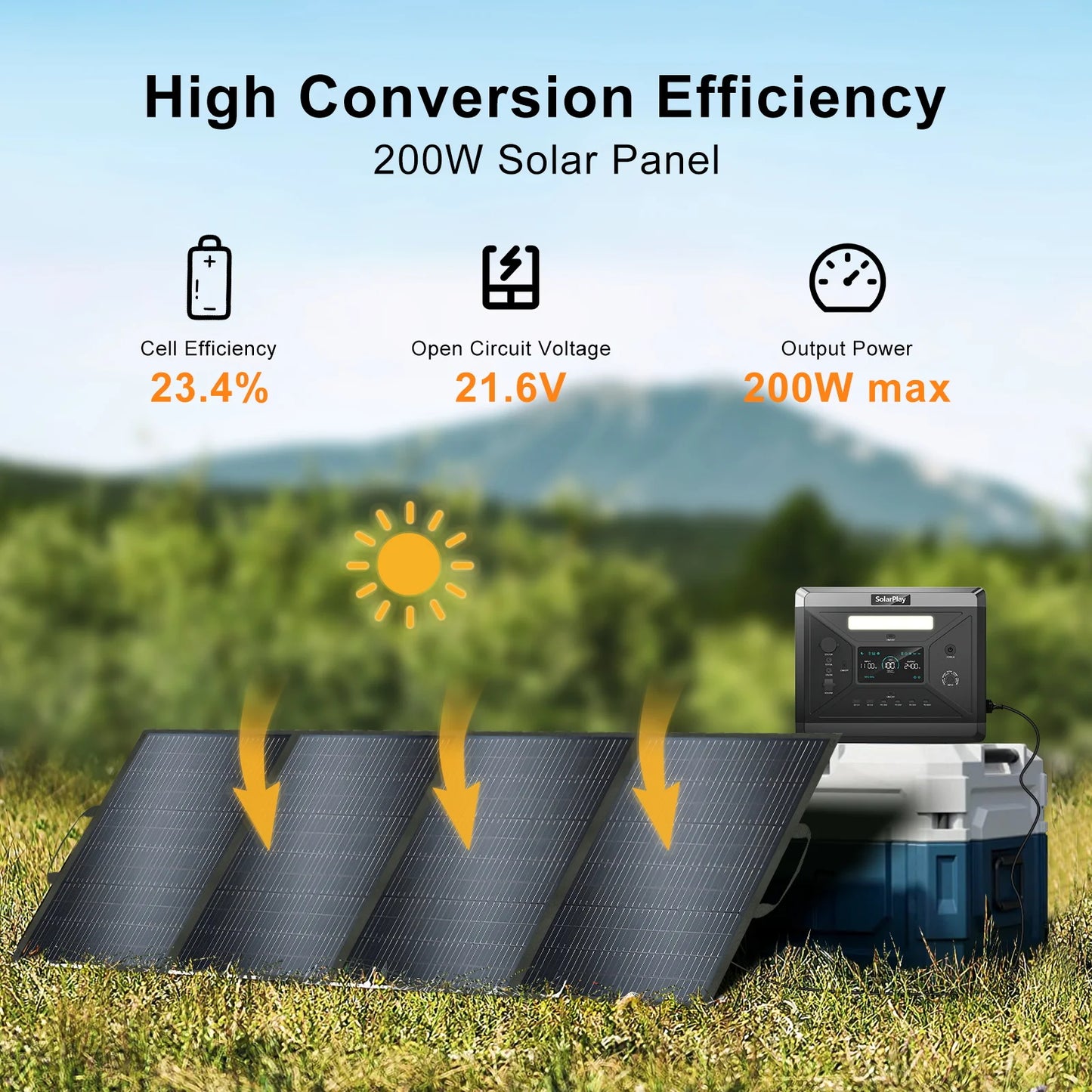SOLARPLAY 2400W Powerstation Q2501 Energy Storage Foldable 200W Solar Panels Complete House Kit Photovoltaic System Outdoor Home