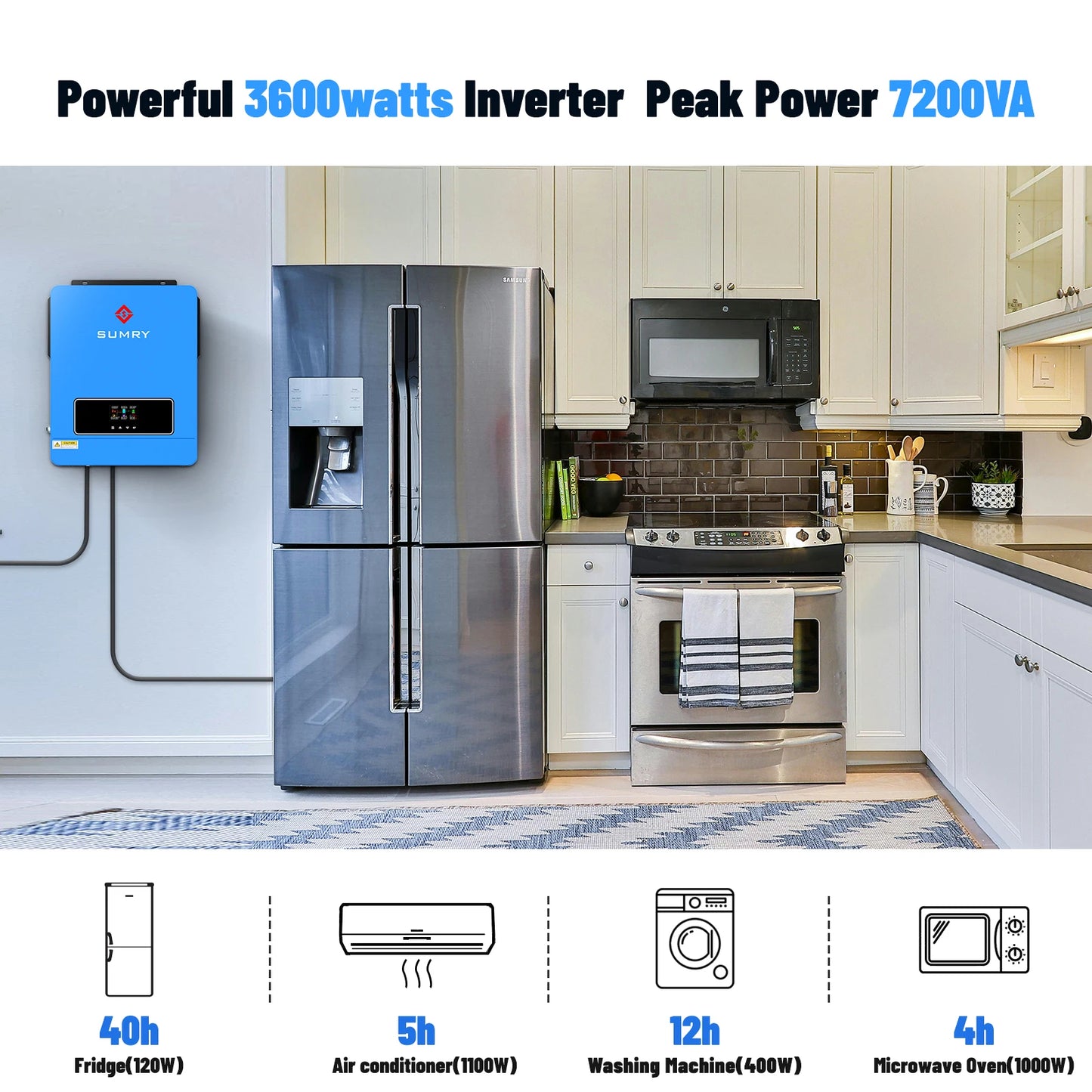 Sumry 3.6kw Hybrid Solar Inverter 110/120v 24v Dual Output with MPPT 120A 60-450v 50/60hz Home Inversor Pure Sine Wave