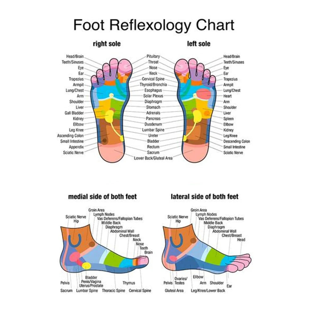 Winter Warm Self Heated Massage Socks Therapy Non-slip Therapy Massage Socks Comfortable Anti-Fatigue Arch Support for Men Women