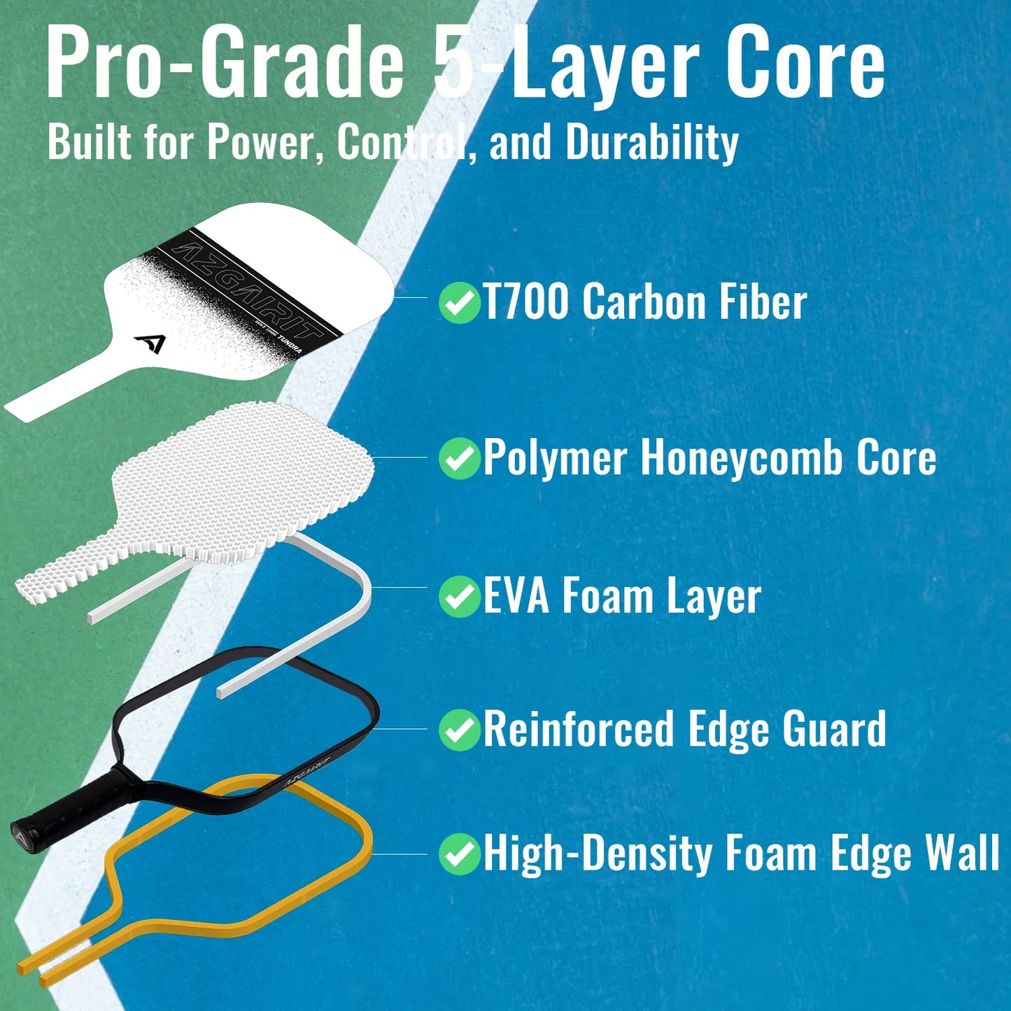 Pickleball Paddle:Gen 3 Propulsion Core|EVA Foam Honeycomb Core|Pickle Ball Paddle Carbon Fiber T700|Large Sweet Spot|More Power