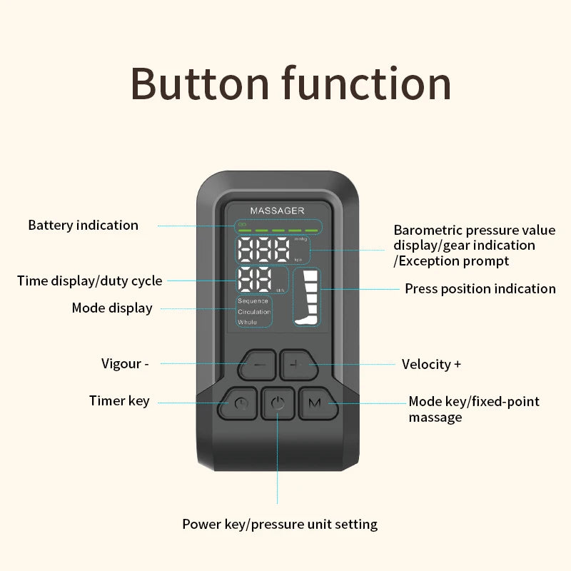 Air Compression Therapy System, Rechargeable Leg Massager, Dynamic Leg Compression Recovery Boots for Fast Recovery and Improved