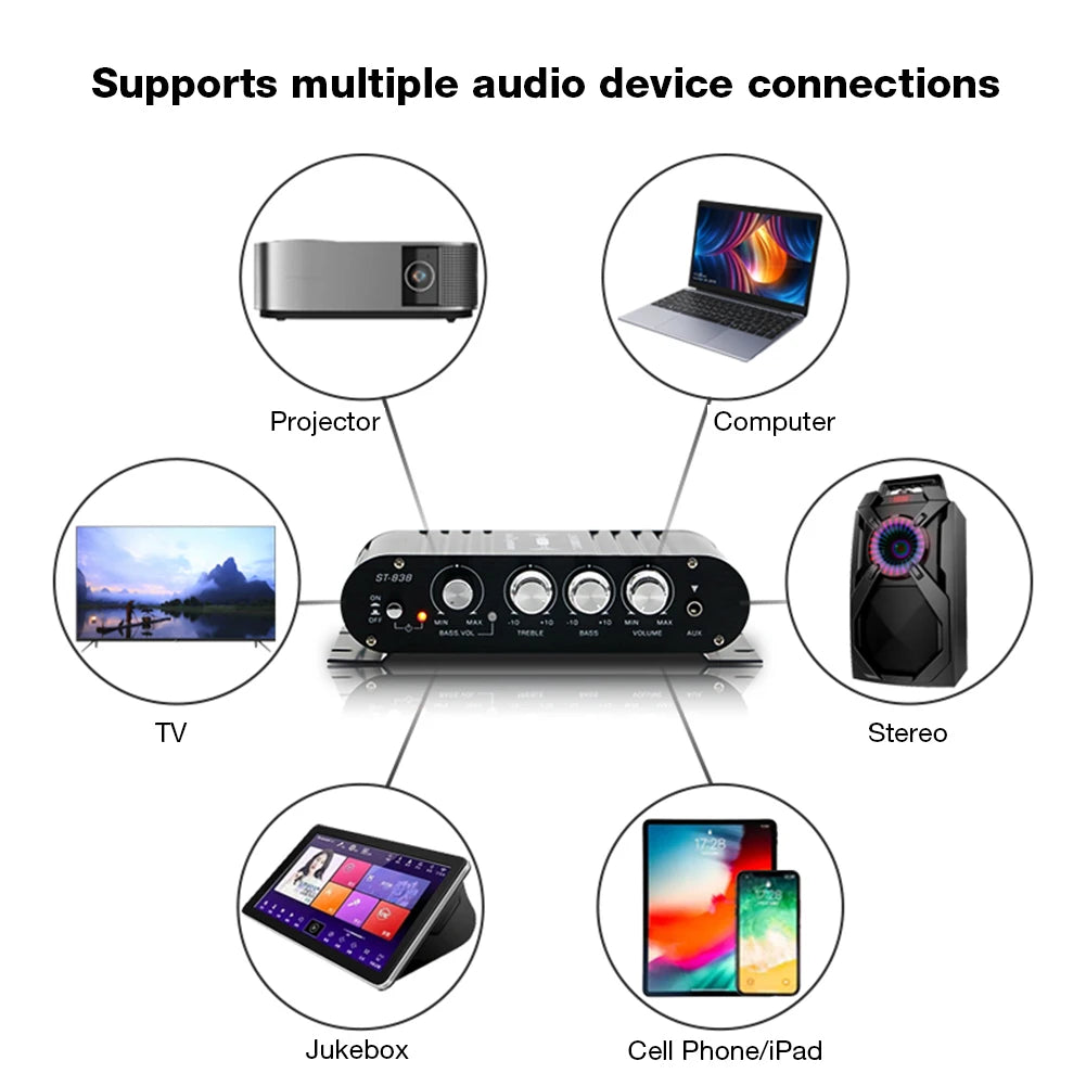 ST-838 Home Theater Amplifiers HiFi 2.1 Channel Power Amplifier Stereo Bass Sound Car Home Amp Media Player Subwoofer Amplifier