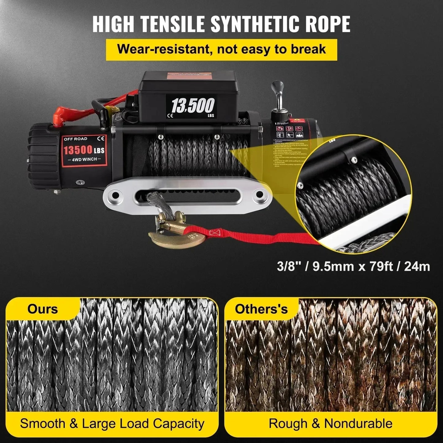 VEVOR 13500LBS Electric Truck Winch12v Electric Winch ATV Synthetic Rope with Remote Control for 4X4 Car Trailer ATV Truck