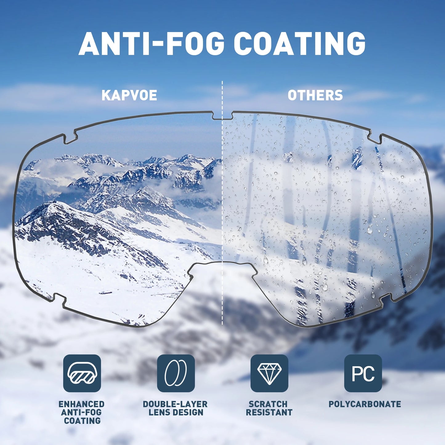 Kapvoe Teenager Kids Ski Goggles Winter Outdoor Sports Anti-fog Snowboard Goggles Double UV400 Child Skiing Mask Glasses New