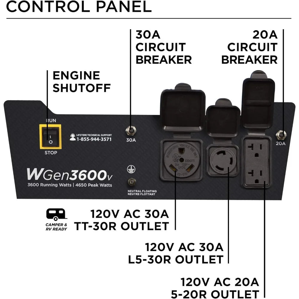 Westinghouse Outdoor Power Equipment 4650 Peak Watt Portable Generator, RV Ready 30A Outlet, Gas Powered