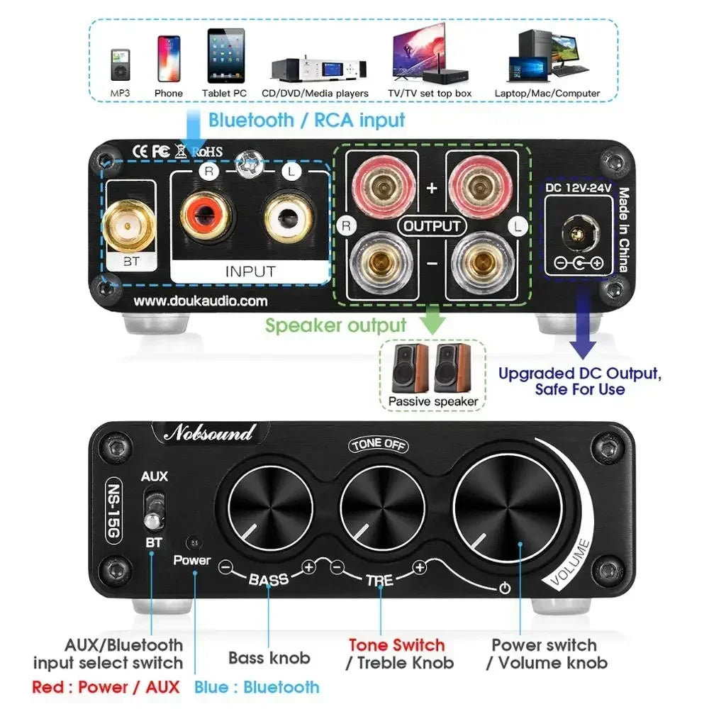 Nobsound Mini Bluetooth 5.0 TPA3116 Digital Audio Amplifier HiFi Class D Stereo Power Amp 100W*2 for Home Speakers