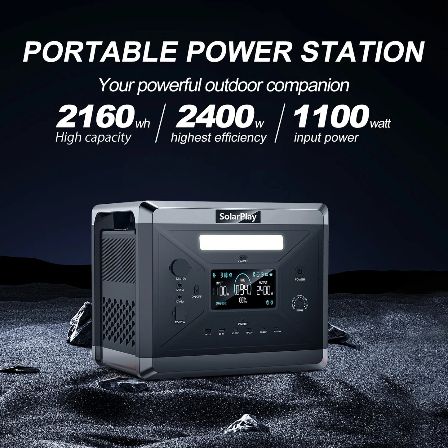 SOLARPLAY 2400W Powerstation Q2501 Energy Storage Foldable 200W Solar Panels Complete House Kit Photovoltaic System Outdoor Home